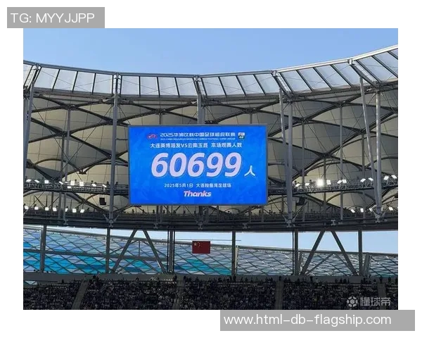 大连足球广场周边景点推荐及活动指南助你畅享足球魅力与城市风情 大连足球广场周边景点推荐及活动指南助你畅享足球魅力与城市风情